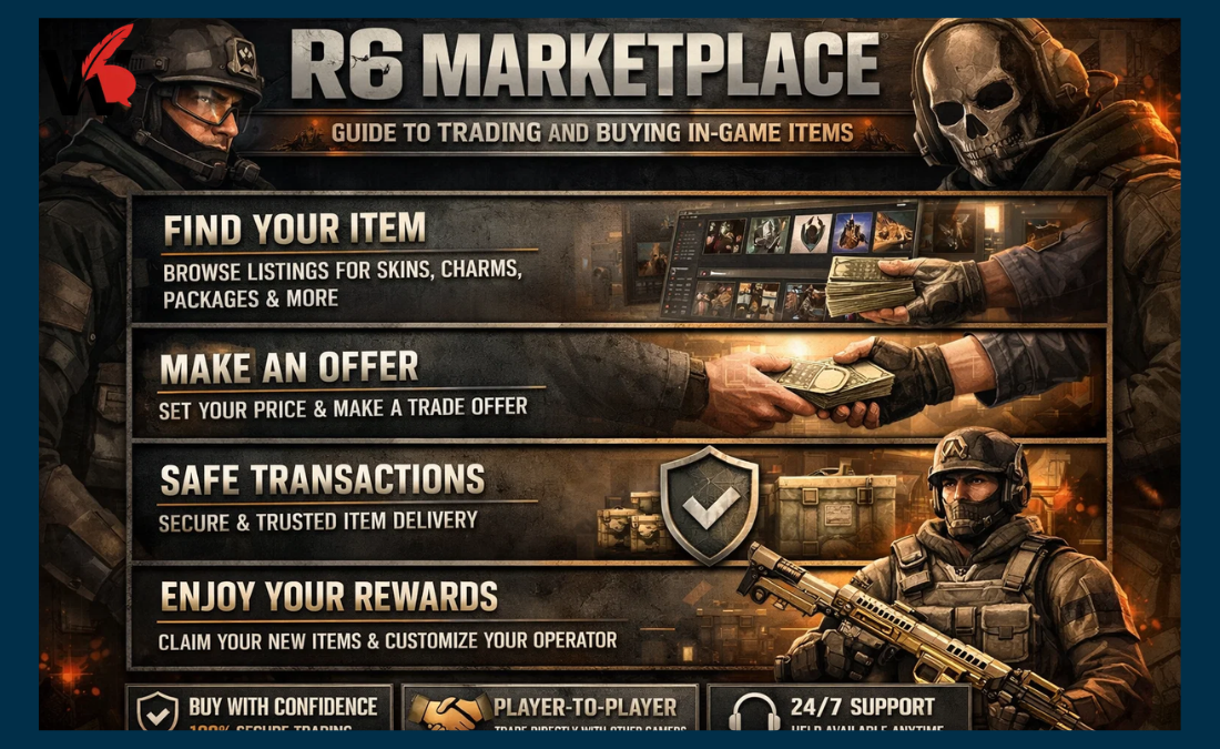 R6 Marketplace: Guide to Trading and Buying In-Game Items R6 Marketplace